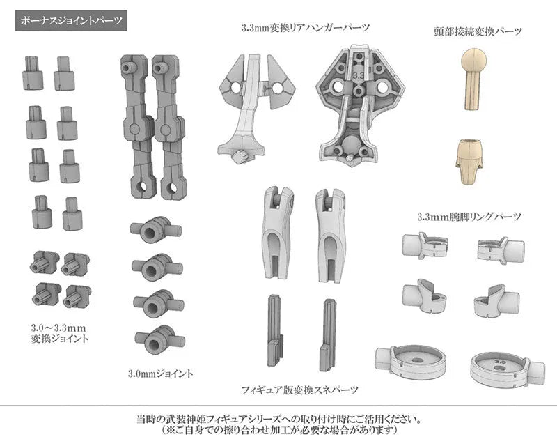 Busou Shinki - Arnval - Megami Device - 1/1 (Kotobukiya)ㅤ – Kotobukiya – ActionFigureBrasil