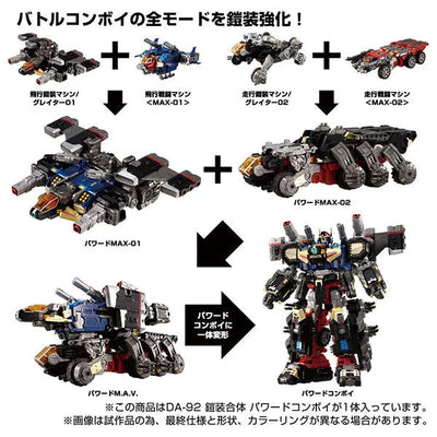 Diaclone - DA-92 - Gaisou Gattai - Powered Convoy (Takara Tomy)ㅤ – Takara Tomy – ActionFigureBrasil — detalhe do produto