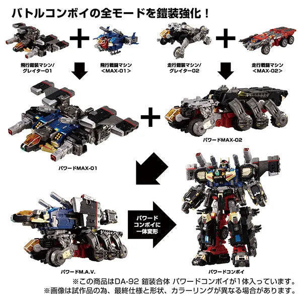Diaclone - DA-92 - Gaisou Gattai - Powered Convoy (Takara Tomy)ㅤ – Takara Tomy – ActionFigureBrasil