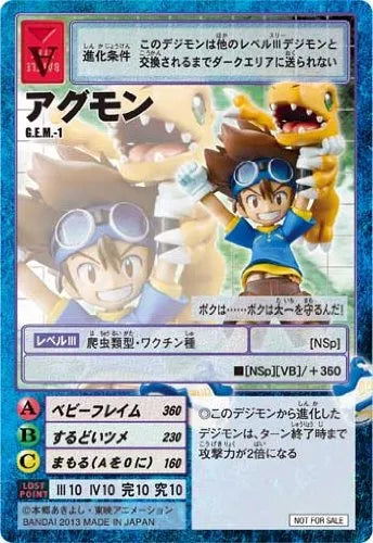Digimon Adventure - Agumon - Yagami Taichi - G.E.M. - 1/10 (MegaHouse)ㅤ – MegaHouse – ActionFigureBrasil