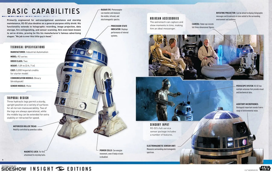 IncrediBuilds: R2-D2 Collector's Edition – Insight Editions – ActionFigure Brasil