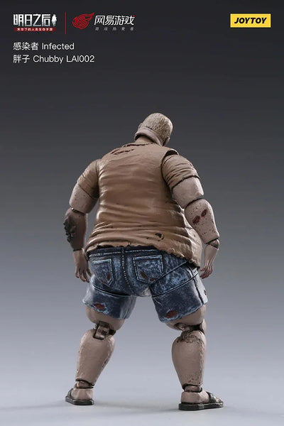 Infected Chubby – Joytoy – ActionFigure Brasil — iluminação de estúdio