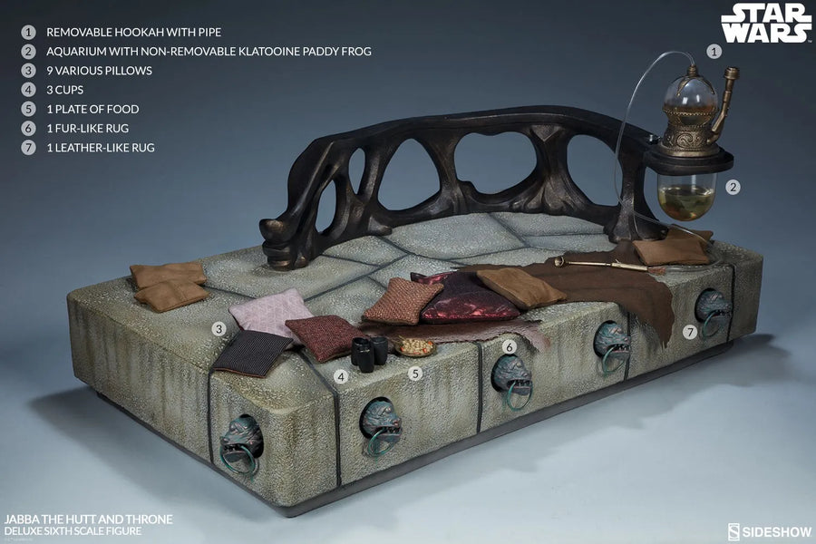 Jabba the Hutt and Throne Deluxe – Sideshow Collectibles – ActionFigure Brasil