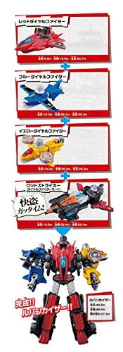 Kaitou Sentai Lupinranger VS Keisatsu Sentai Patranger - DX - VS Vehicle Series - Red Dial Fighter (Bandai)ㅤ – Bandai – ActionFigureBrasil