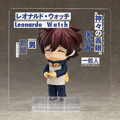 Kekkai Sensen & Beyond - Leonard Watch - Sonic Onsoku Saru - Nendoroid #742 (Good Smile Company)ㅤ – Good Smile Company – ActionFigureBrasil — ângulo diferente