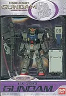 Kidou Senshi Gundam: Dai 08 MS Shotai - RX-79[G] Gundam Ground Type - Mobile Suit in Action!! (Bandai)ㅤ – Bandai – ActionFigureBrasil