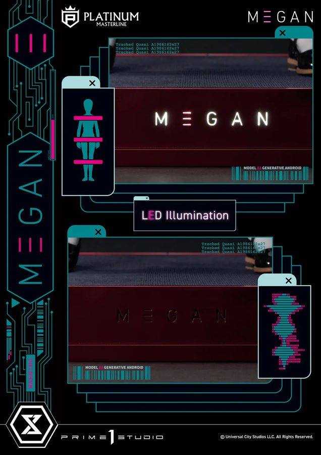 M3GAN (Bonus Version) M3GAN (Film) – Prime1Studio – ActionFigure Brasil