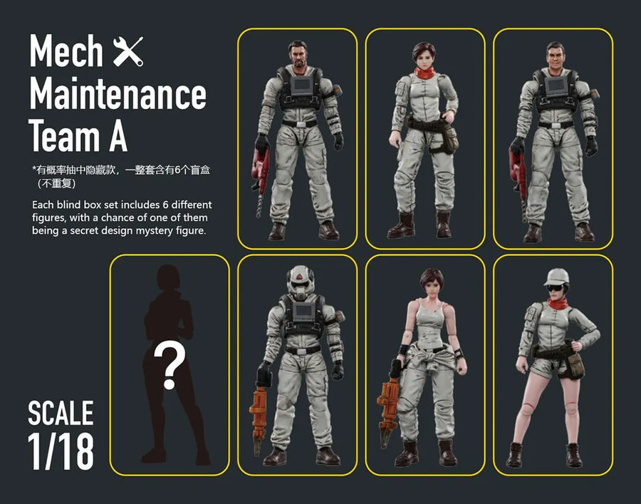Mech Maintenance Team A – Joytoy – ActionFigure Brasil
