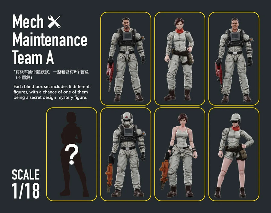 Mech Maintenance Team A – Joytoy – ActionFigure Brasil