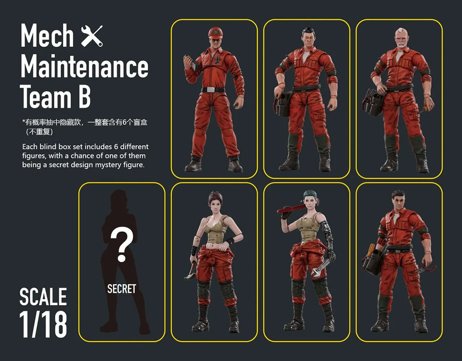Mech Maintenance Team B – Joytoy – ActionFigure Brasil