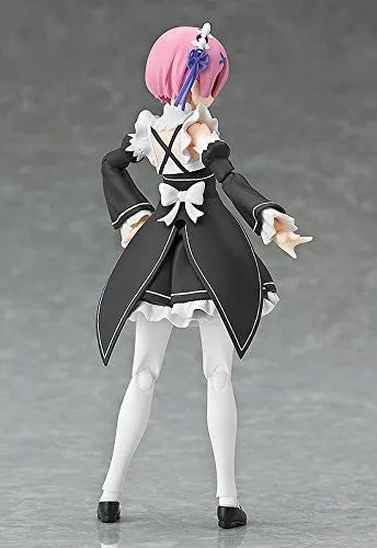 Re:Zero kara Hajimeru Isekai Seikatsu - Ram - Figma #347ㅤ – Puella Magi Madoka Magica – ActionFigureBrasil