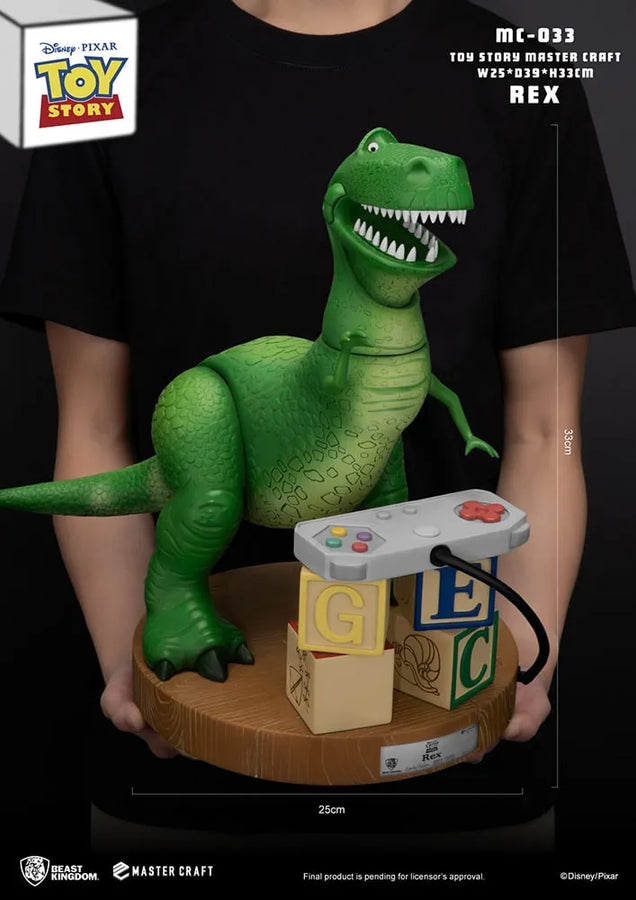 Rex – Beast Kingdom – ActionFigure Brasil