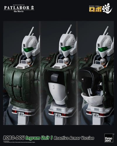 ROBO-DOU Ingram Unit 1 Reactive Armor Version – Threezero – ActionFigure Brasil — ambientada