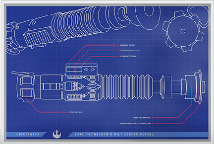 Skywalker Lightsaber™ Blueprint Foil - LIMITED EDITION: 1000 – Agoro – ActionFigure Brasil