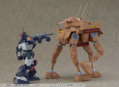 Taiyou no Kiba Dougram - Combat Armors MAX21 - Abitate F44B Tequila Gunner - 1/72 (Max Factory)ㅤ – Max Factory – ActionFigureBrasil — ambientada