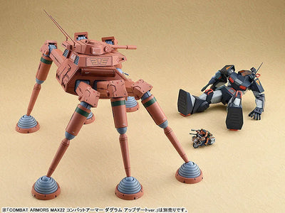 Taiyou no Kiba Dougram - Fang of the Sun Dougram - Combat Armors MAX23 - Abitate F44D - Desert Gunner - 1/72 (Max Factory)ㅤ – Max Factory – ActionFigureBrasil — embalagem