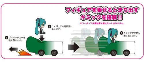 Vocaloid - Hatsune Miku - Nendoroid Plus - Pull-back Carㅤ – FREEing – ActionFigureBrasil